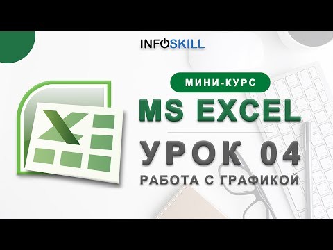 Мини-Курс MS Excel: Урок 04. Работа с Графикой - видео