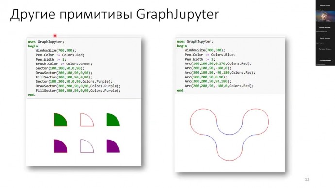 Графика: Графика PascalABC.NET для Jupyter Notebook - видео