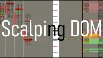 Графика: Scalping DOM - новый конкурент TigerTrade / cscalp или что-то другое? - видео