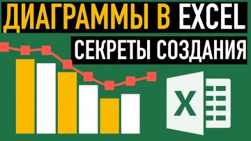 Графика: Диаграммы в Excel. 5 Советов