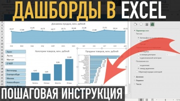 Графика: Дашборды в Excel ➤ Как сделать дашборд в Эксель. Пошаговая инструкция - видео