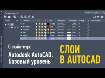 Графика: Autodesk AutoCAD. Базовый уровень. Cлои в AutoCAD. Дмитрий Щербаков - видео