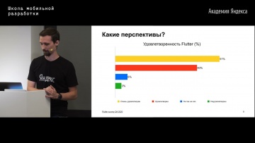 Академия Яндекса: 01. Dart и Flutter — зачем?! — Кольцов Сергей - видео