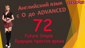 Английский язык: 72. Английский язык. Future Simple. Будущее простое время. Теория. - видео