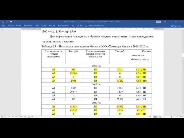 ПБУ: Анализ бухгалтерской финансовой отчетности Групповая работа - видео