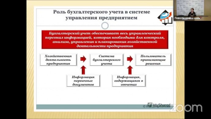 ПБУ: Серия встреч Увлекательная бухгалтерия - видео