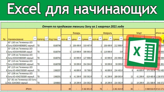 Создание таблицы в Excel простыми словами / Урок excel для начинающих - видео