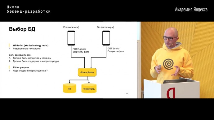 Академия Яндекса: 01. Обзорная лекция о backend-разработке – Егор Овчаренко - видео